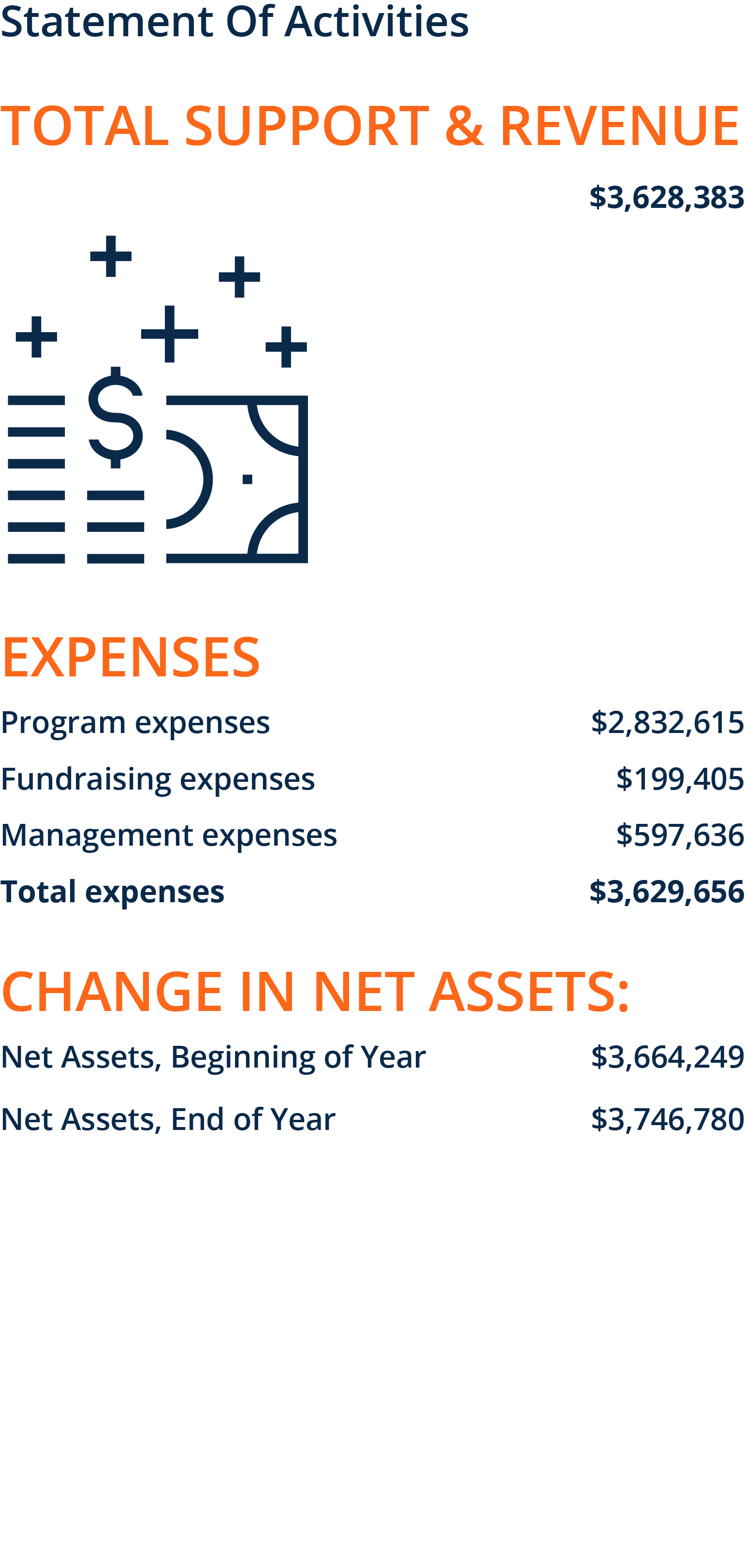 Hydro_AR2023_Financials_Column3